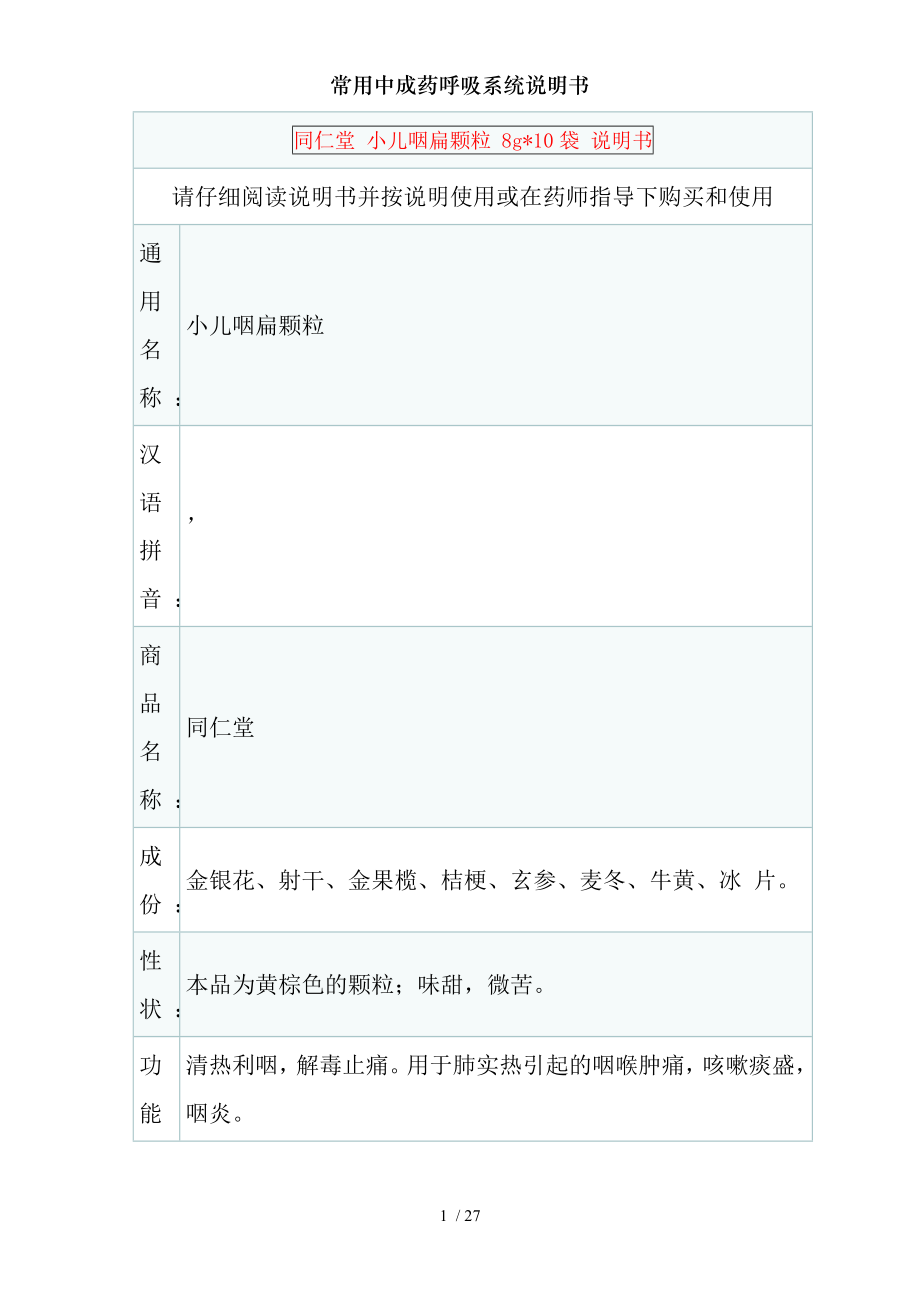 常用中成药呼吸系统说明书.docx_第1页