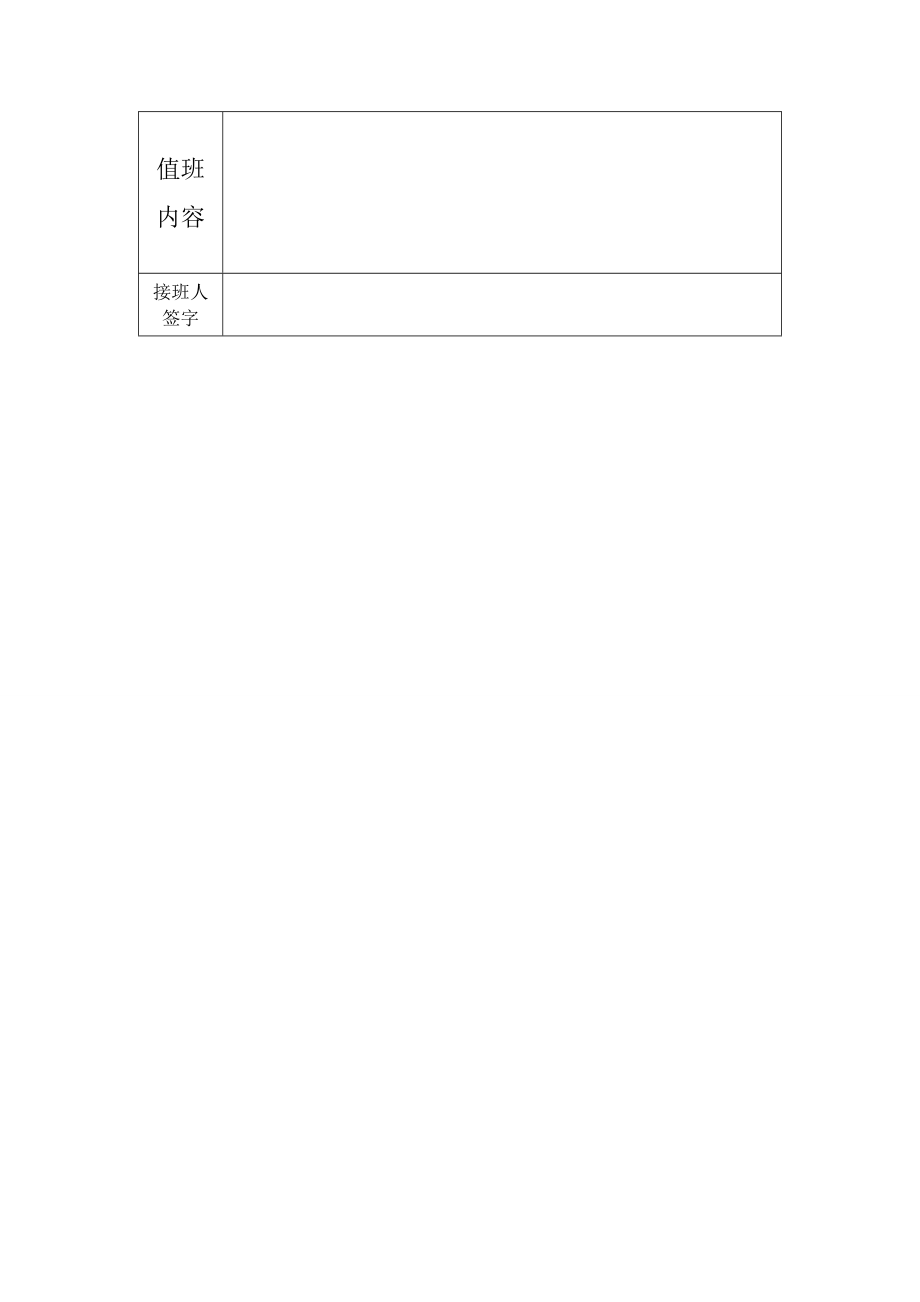 保安交接班记录表范本.doc_第2页