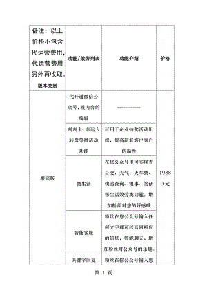 微信公众平台建设报价表.doc