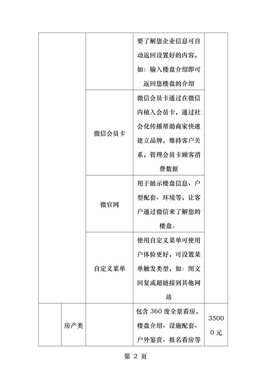 微信公众平台建设报价表.doc_第2页