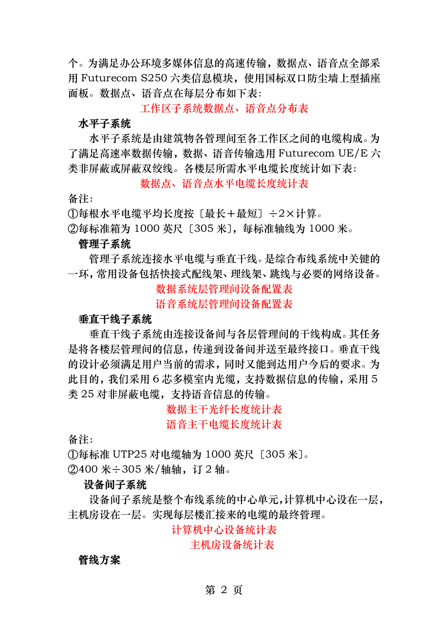 办公大楼综合布线系统设计方案.doc_第2页