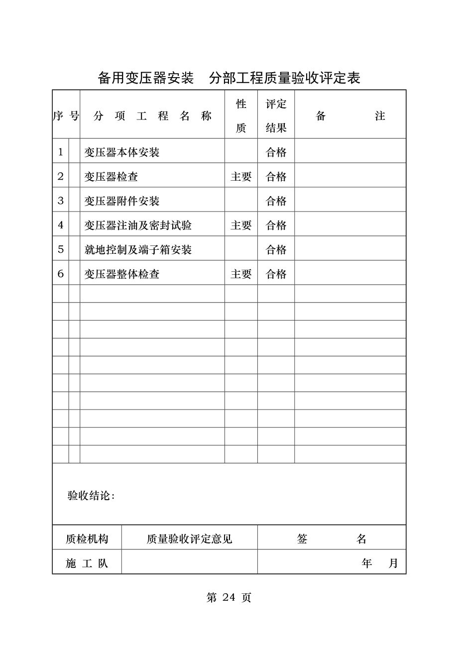 变压器分部工程质量验收评定表.doc_第1页