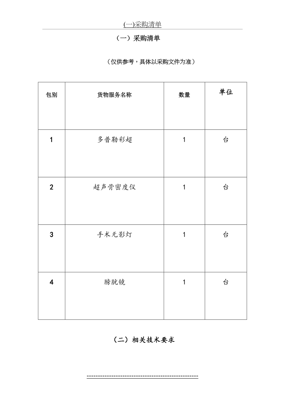 最新(一)采购清单.doc_第2页