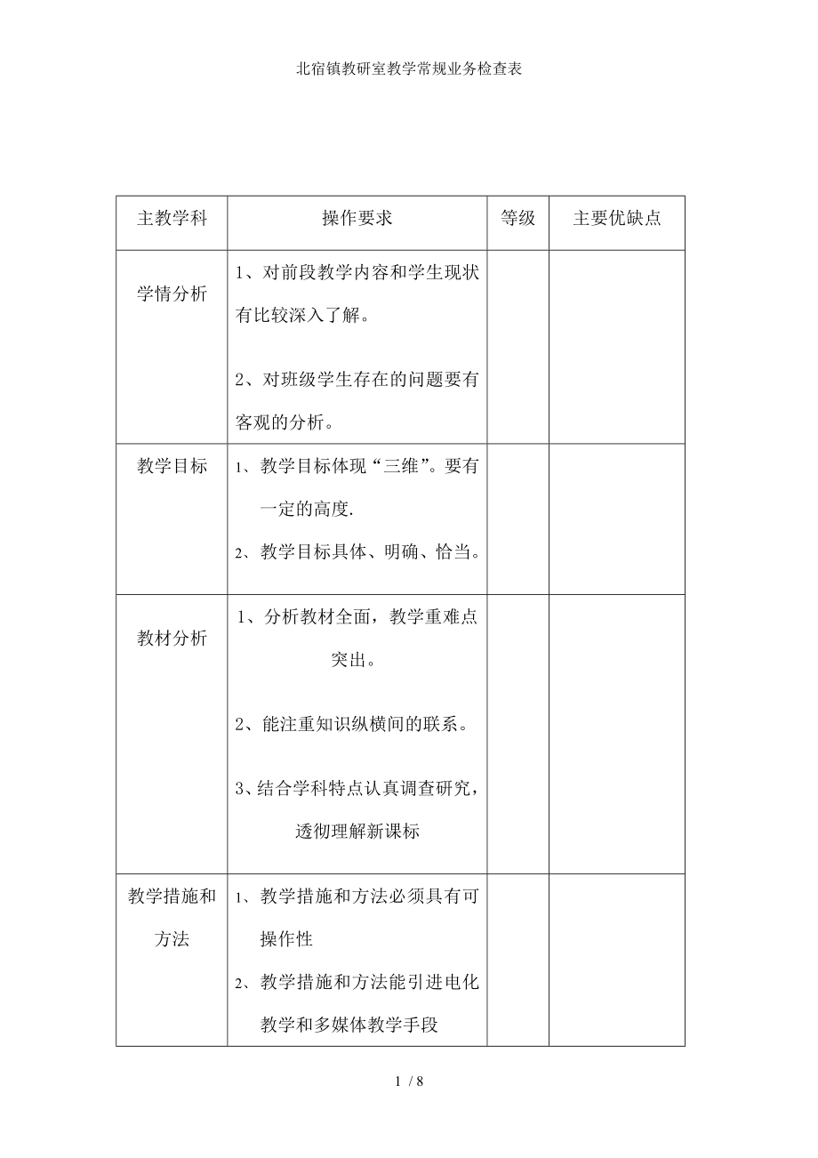 北宿镇教研室教学常规业务检查表.docx_第1页