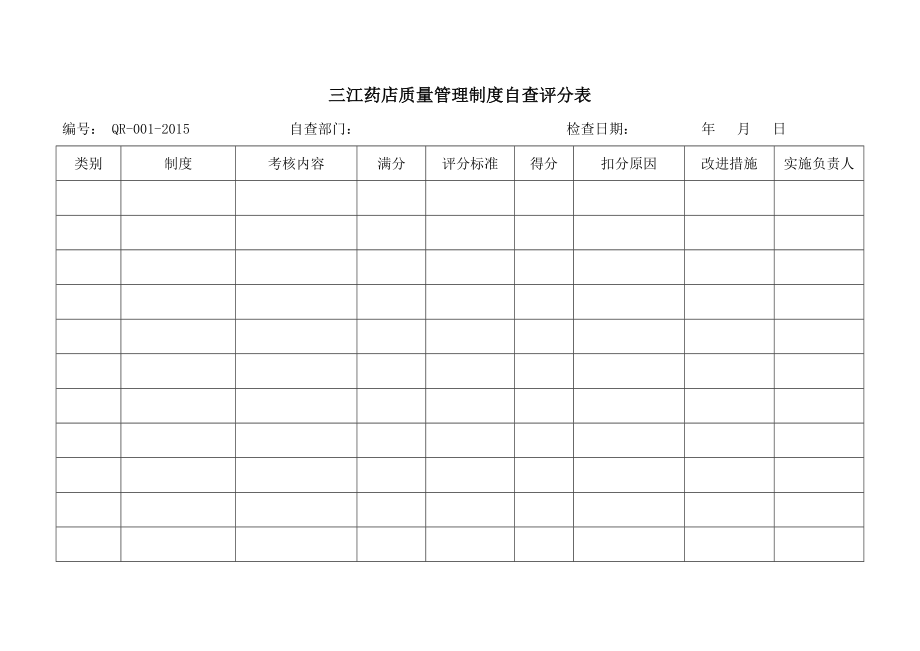 零售药品经营企业GSP认证各种记录总结.docx_第1页