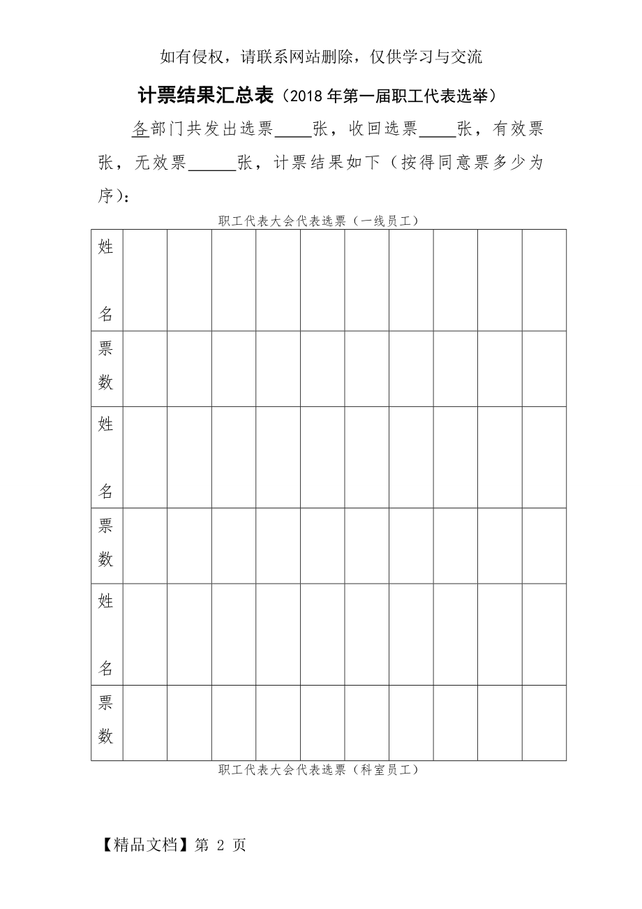 职工代表选举选票统计汇总.doc_第2页