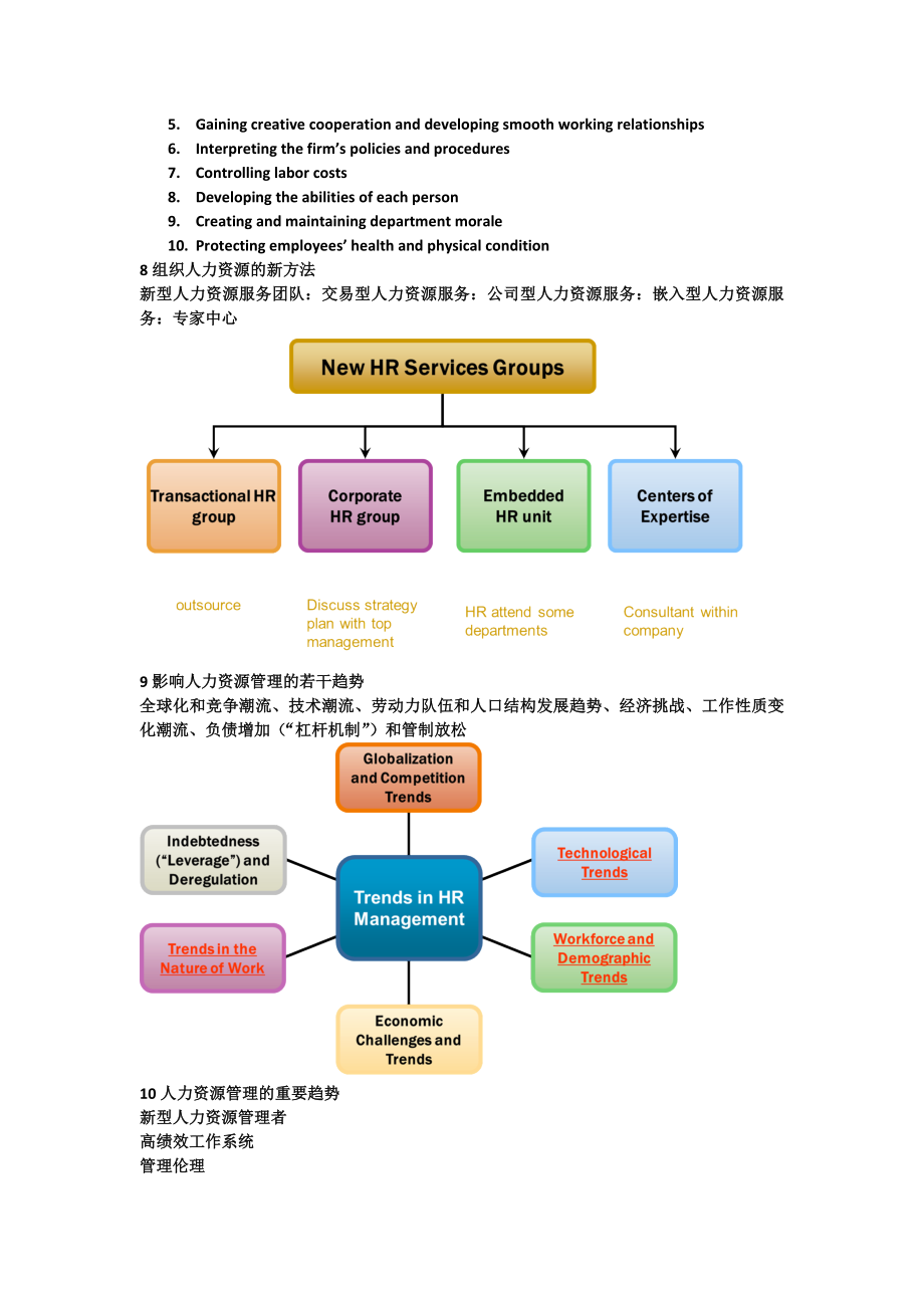 人力资源管理复习提纲 (一).doc_第2页