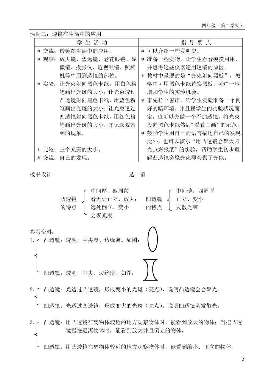 上海小学自然学科(科教版)备课——四年级(下).doc_第2页