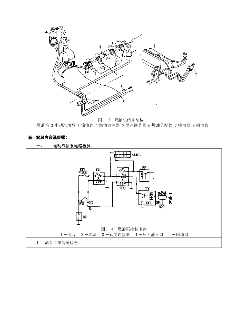 汽车故障诊断与排除实验指导书.docx_第2页