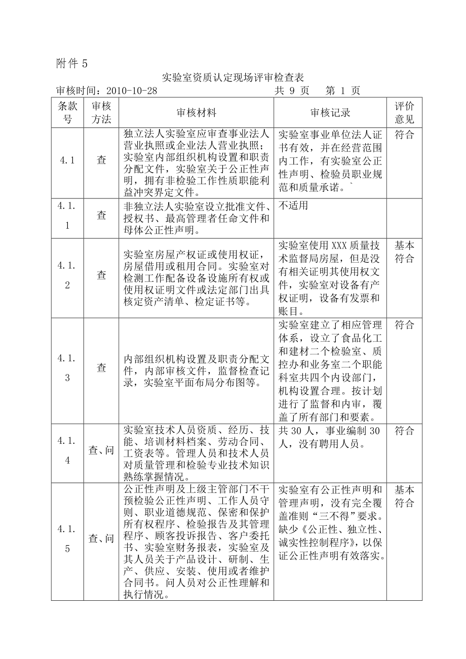 实验室资质认定现场评审检查表.docx_第1页