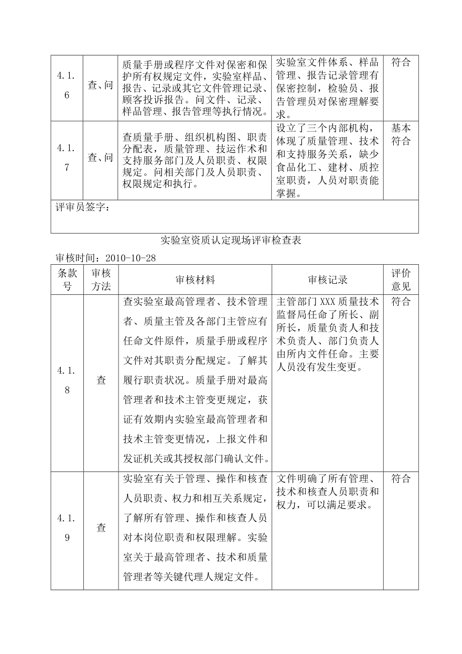 实验室资质认定现场评审检查表.docx_第2页