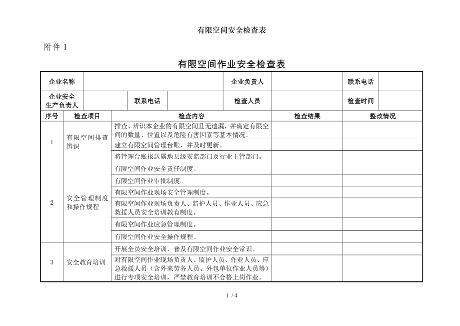 有限空间安全检查表.docx_第1页