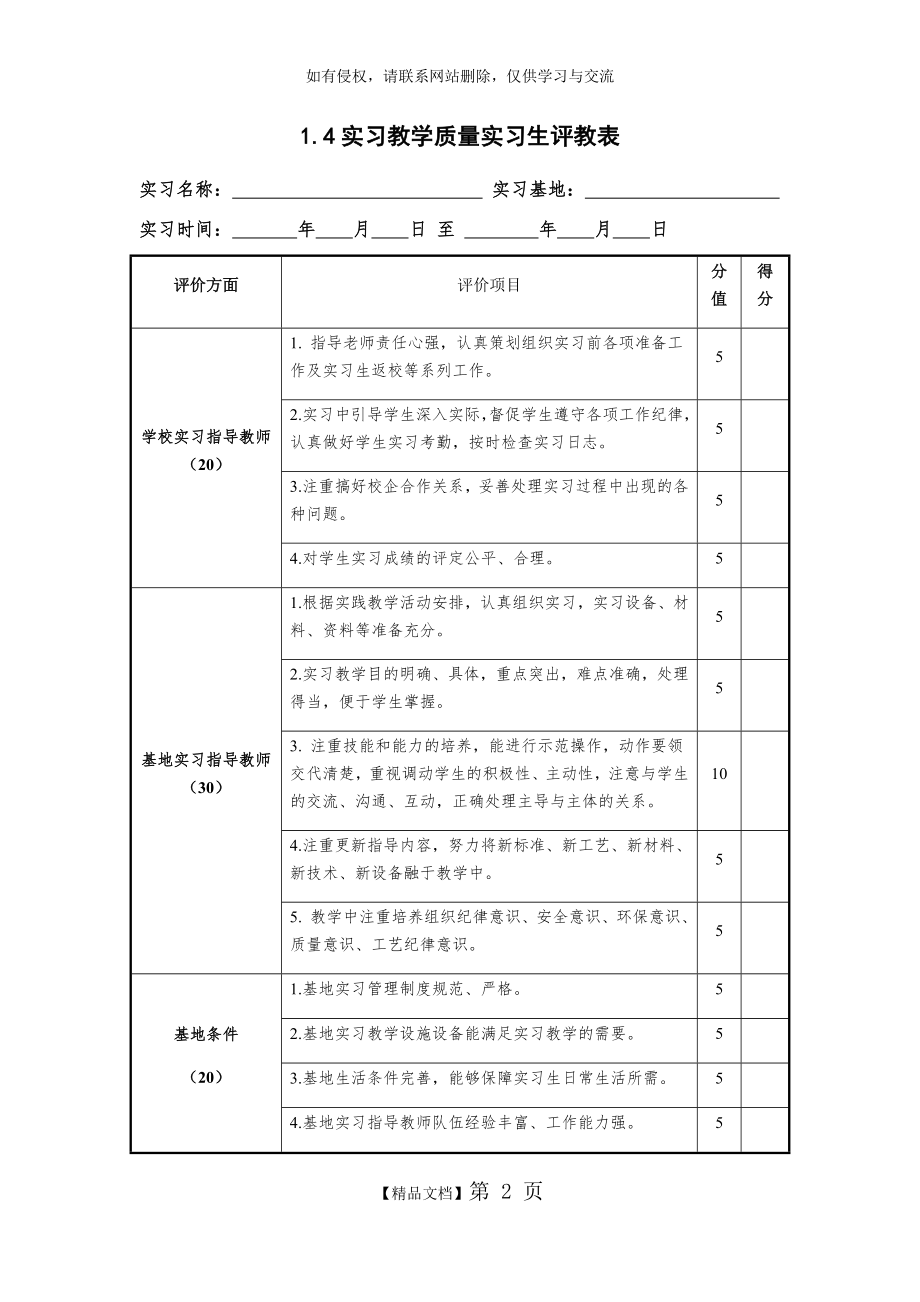 实习教学质量实习生评教表.doc_第2页