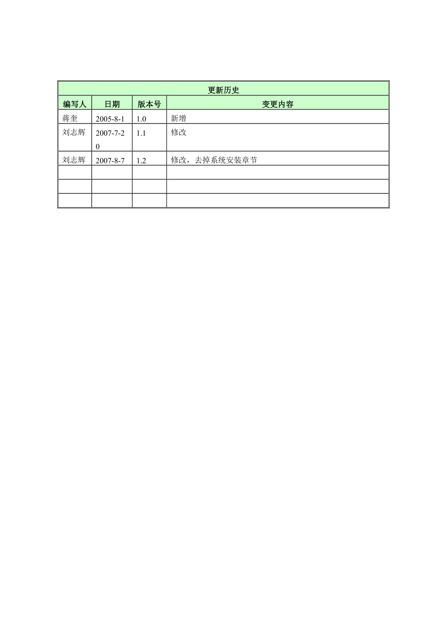 信息系统维护手册模板.doc_第2页