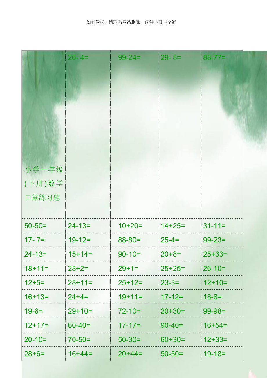 小学一年级(下册)数学口算练习题.doc_第1页