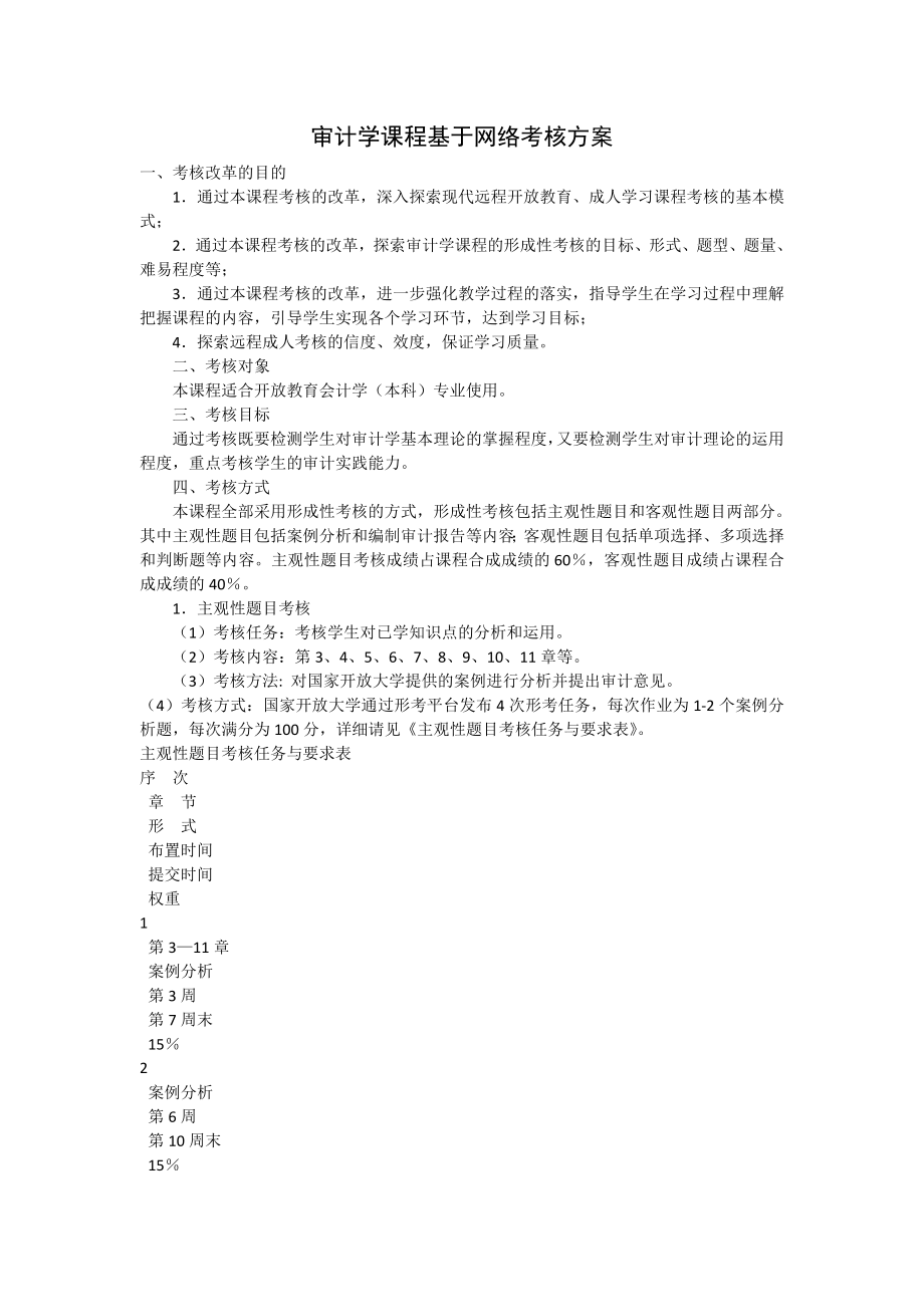 审计学课程基于网络考核方案.doc_第1页