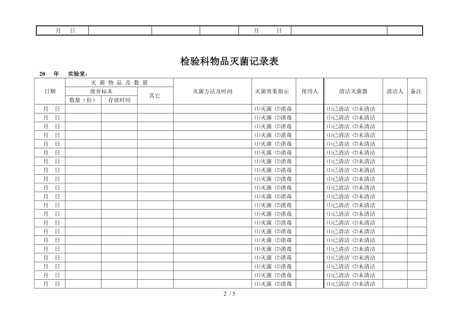 医疗废物处理记录表61553.docx_第2页