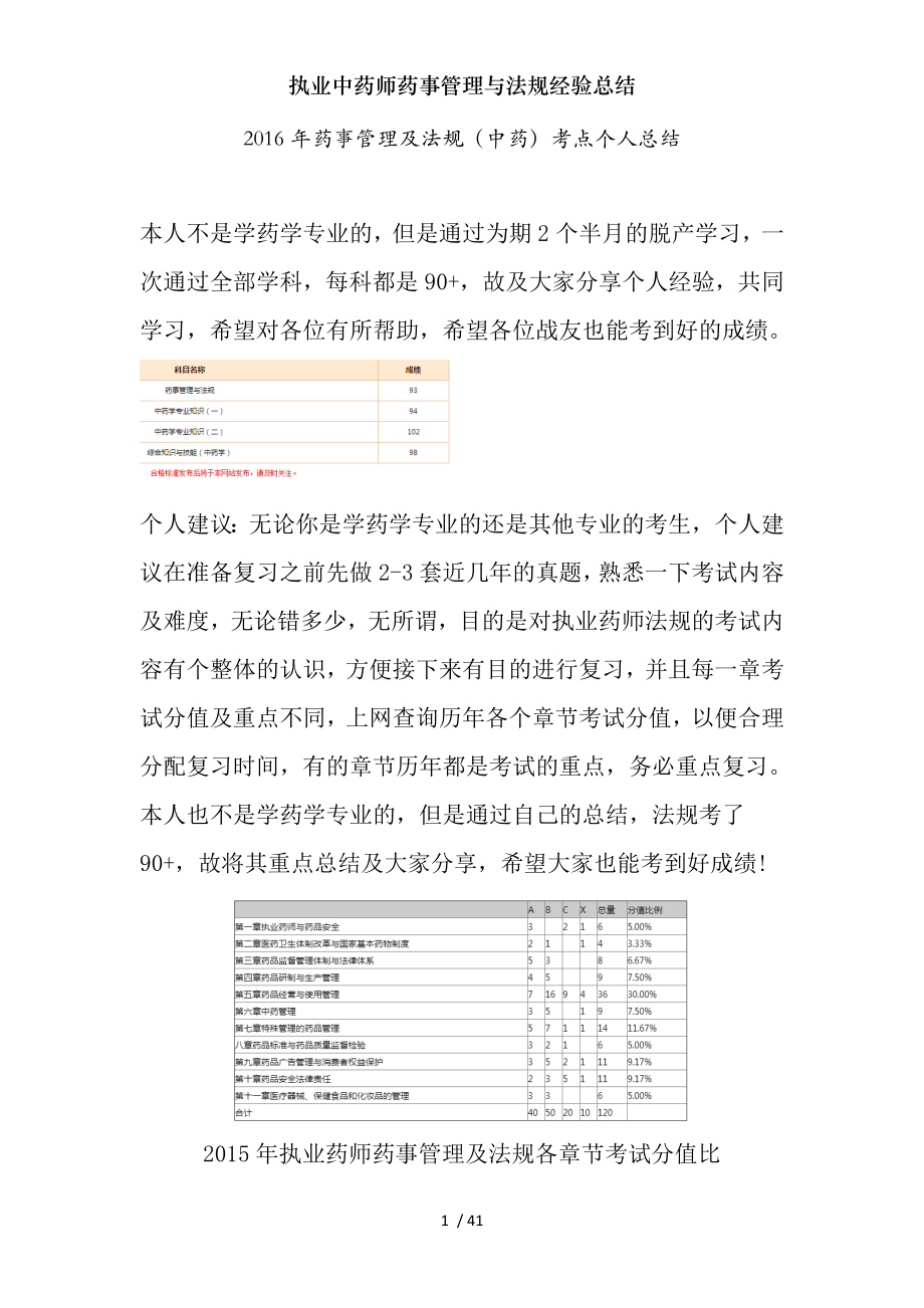 执业中药师药事管理与法规经验总结.docx_第1页