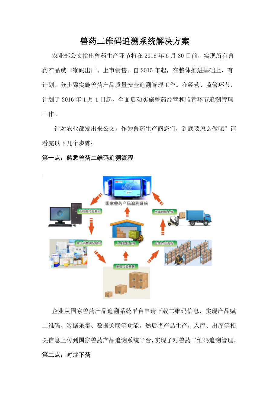 兽药二维码追溯系统解决方案.docx_第1页