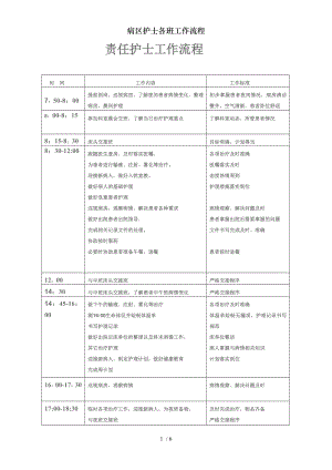 病区护士各班工作流程.docx