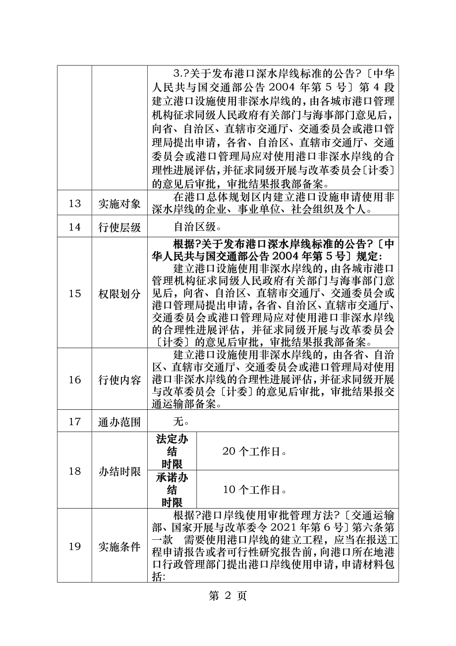 建设港口设施使用非深水岸线审批广西壮族自治区交通运输厅.doc_第2页