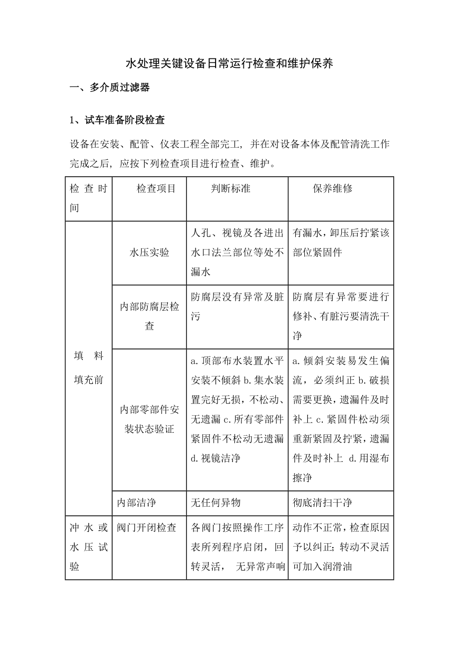 多介质过滤器超滤保安过滤器反渗透日常运行检查和维护保养.docx_第1页