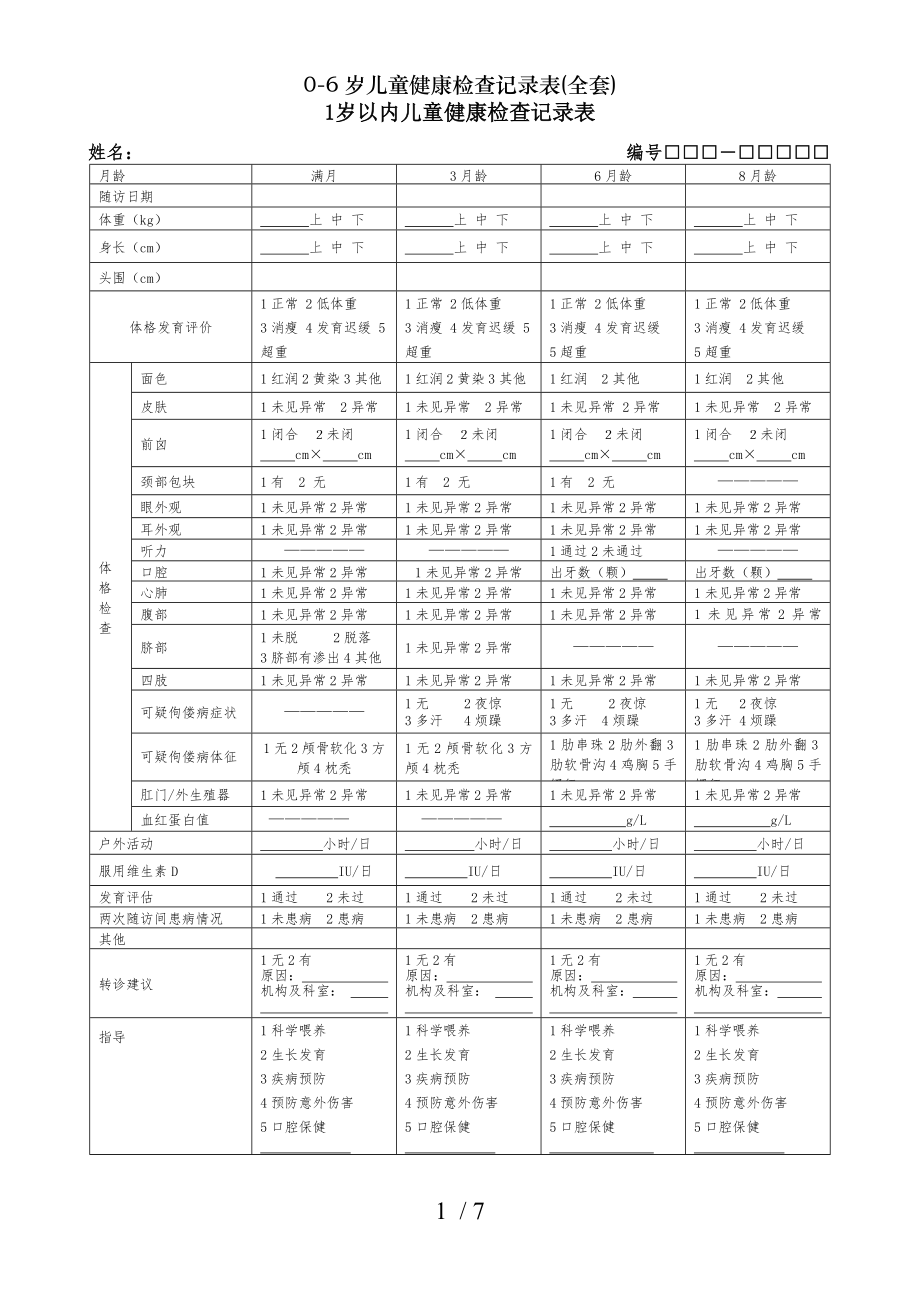 0-6岁儿童健康检查记录表(全套).docx_第1页