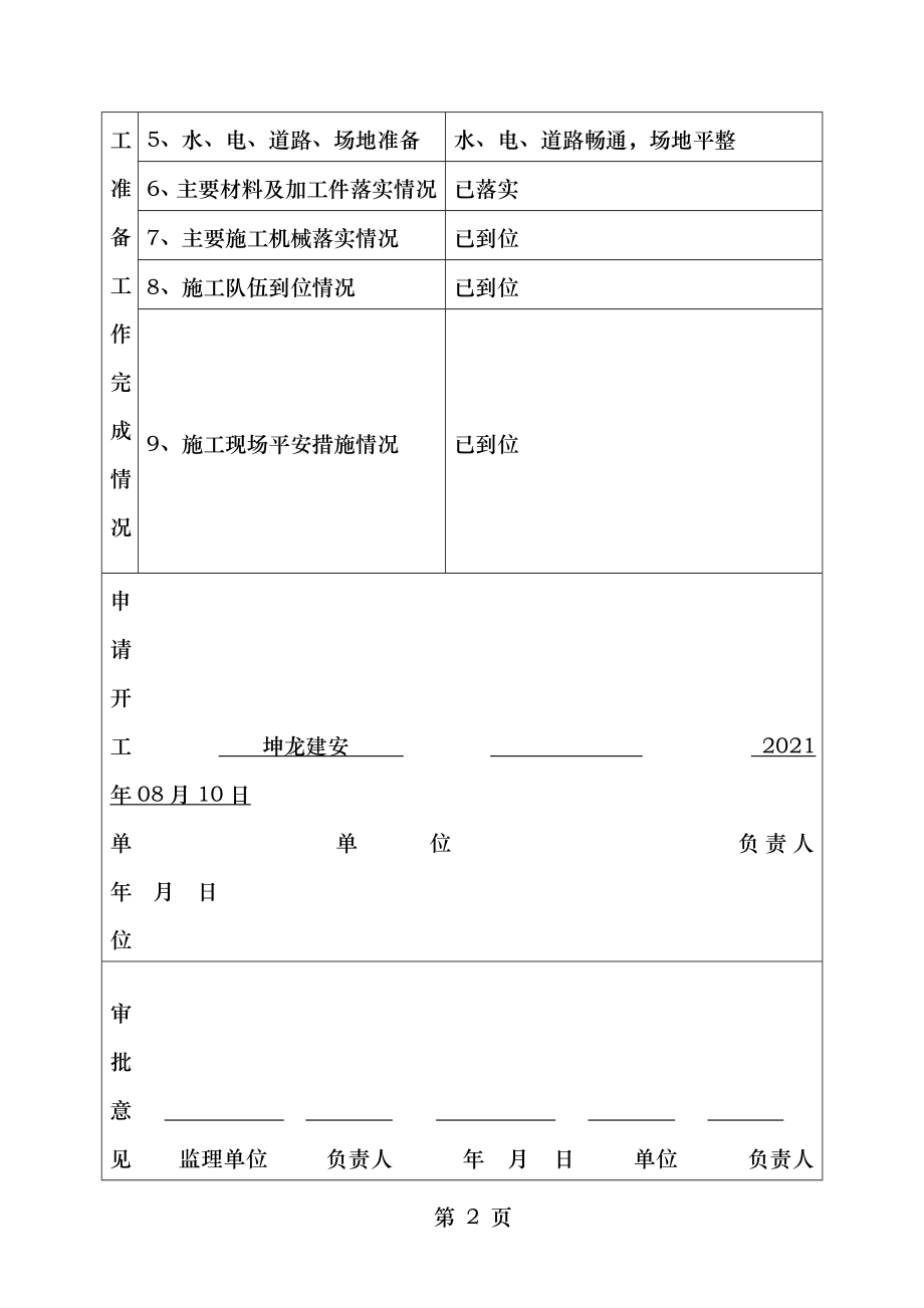 工程开工报告书.doc_第2页