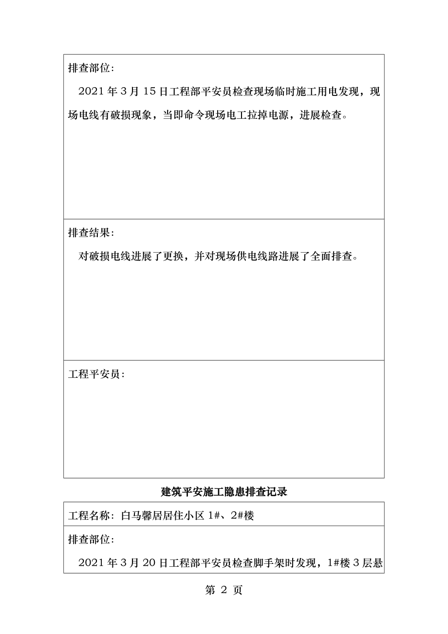 建筑安全施工隐患排查记录.doc_第2页