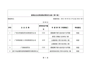 建筑业企业资质换证情况表第十批.doc