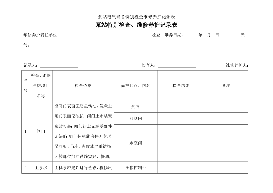 泵站电气设备特别检查维修养护记录表.docx_第1页