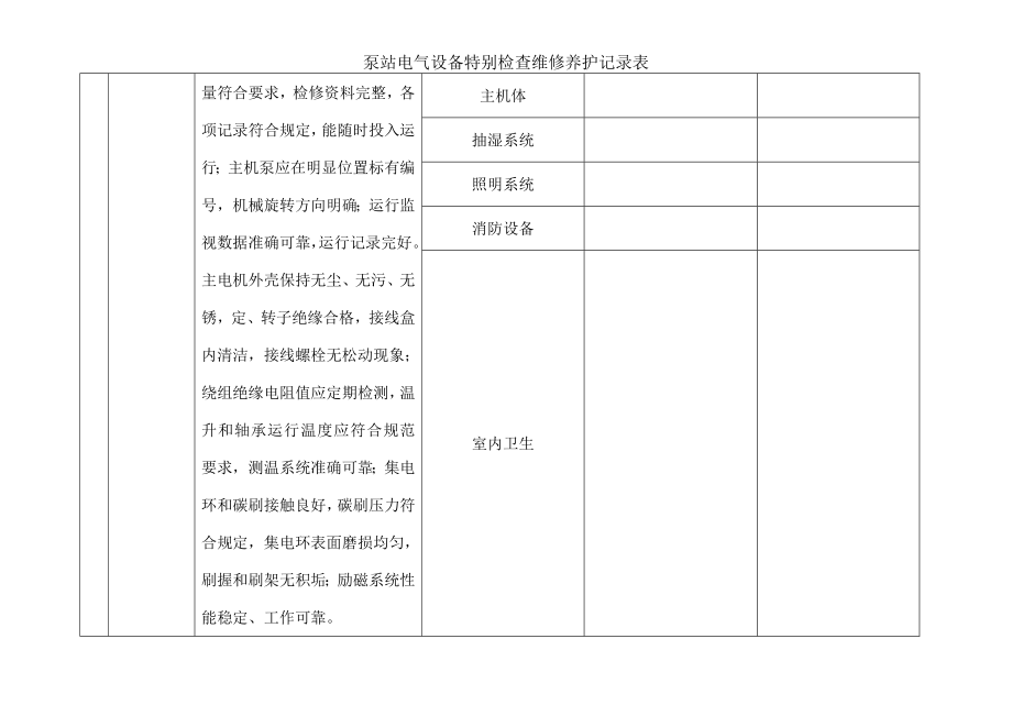 泵站电气设备特别检查维修养护记录表.docx_第2页