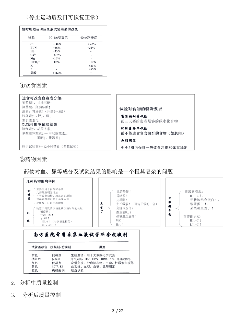 实验诊断学总结笔记.docx_第2页