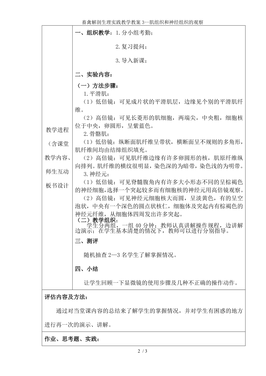 畜禽解剖生理实践教学教案肌组织和神经组织的观察.docx_第2页