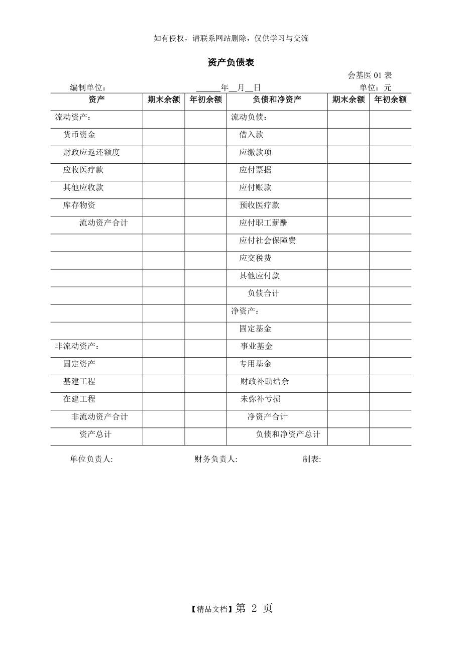 基层医疗卫生机构财务报表.doc_第2页