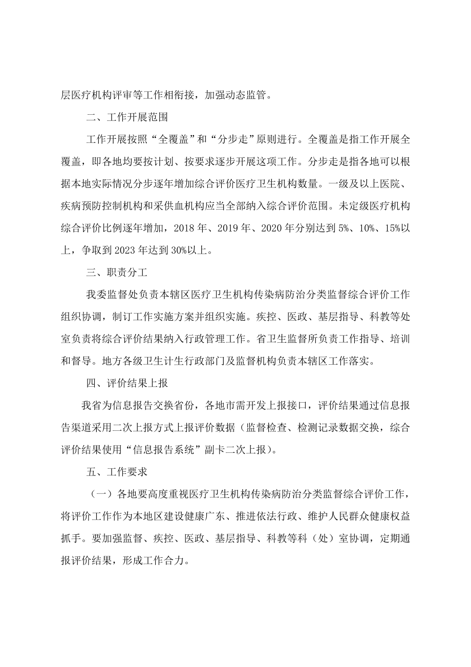 医疗器械不良事件重点监测工作指导原则.docx_第2页