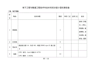 地下工程与隧道工程技术专业.doc