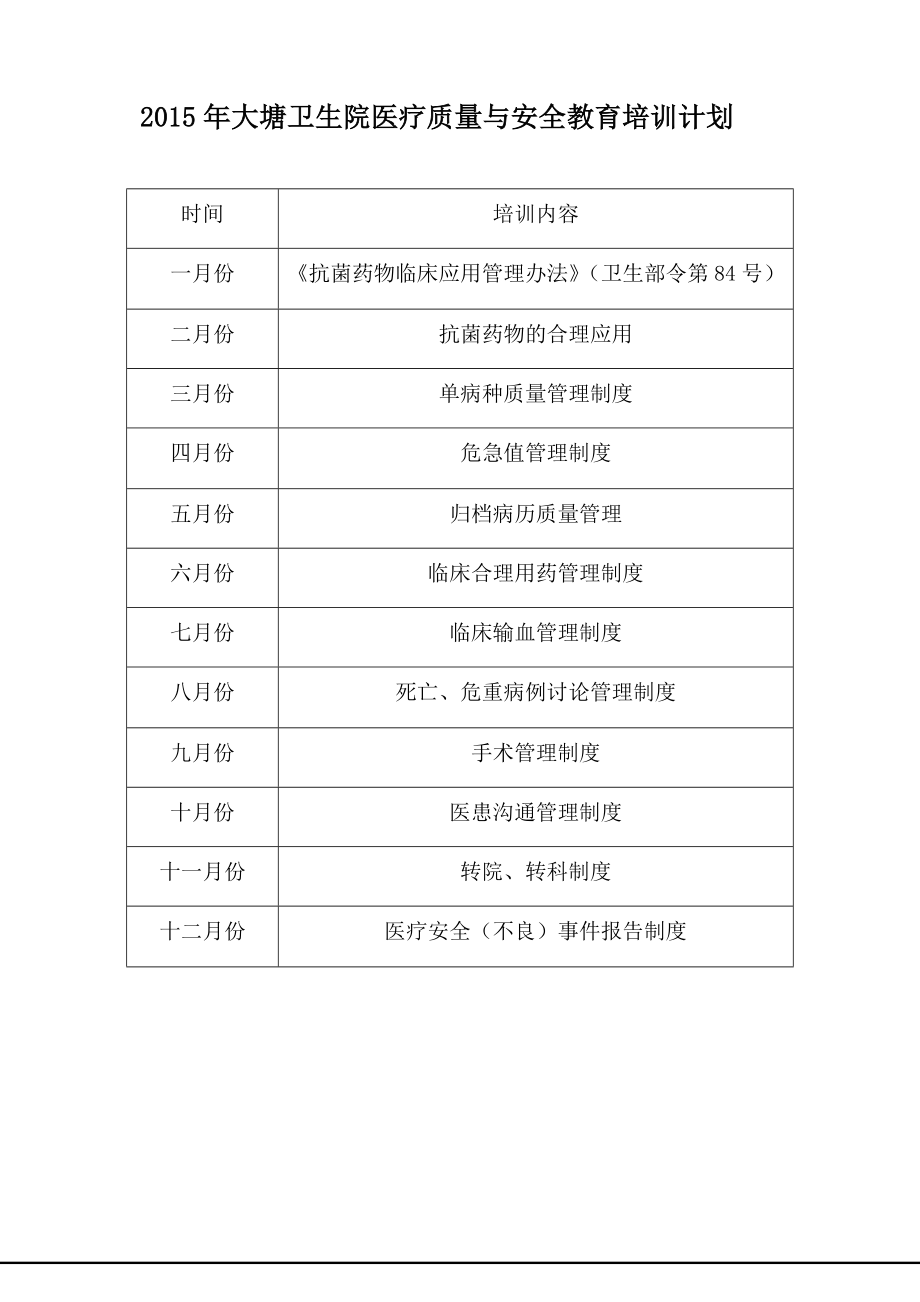 2015年医疗质量与安全教育培训记录.docx_第1页