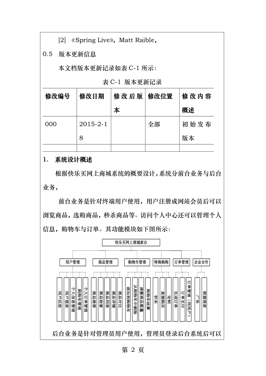 快乐买网上商城详细设计说明书详细设计说明书.docx_第2页