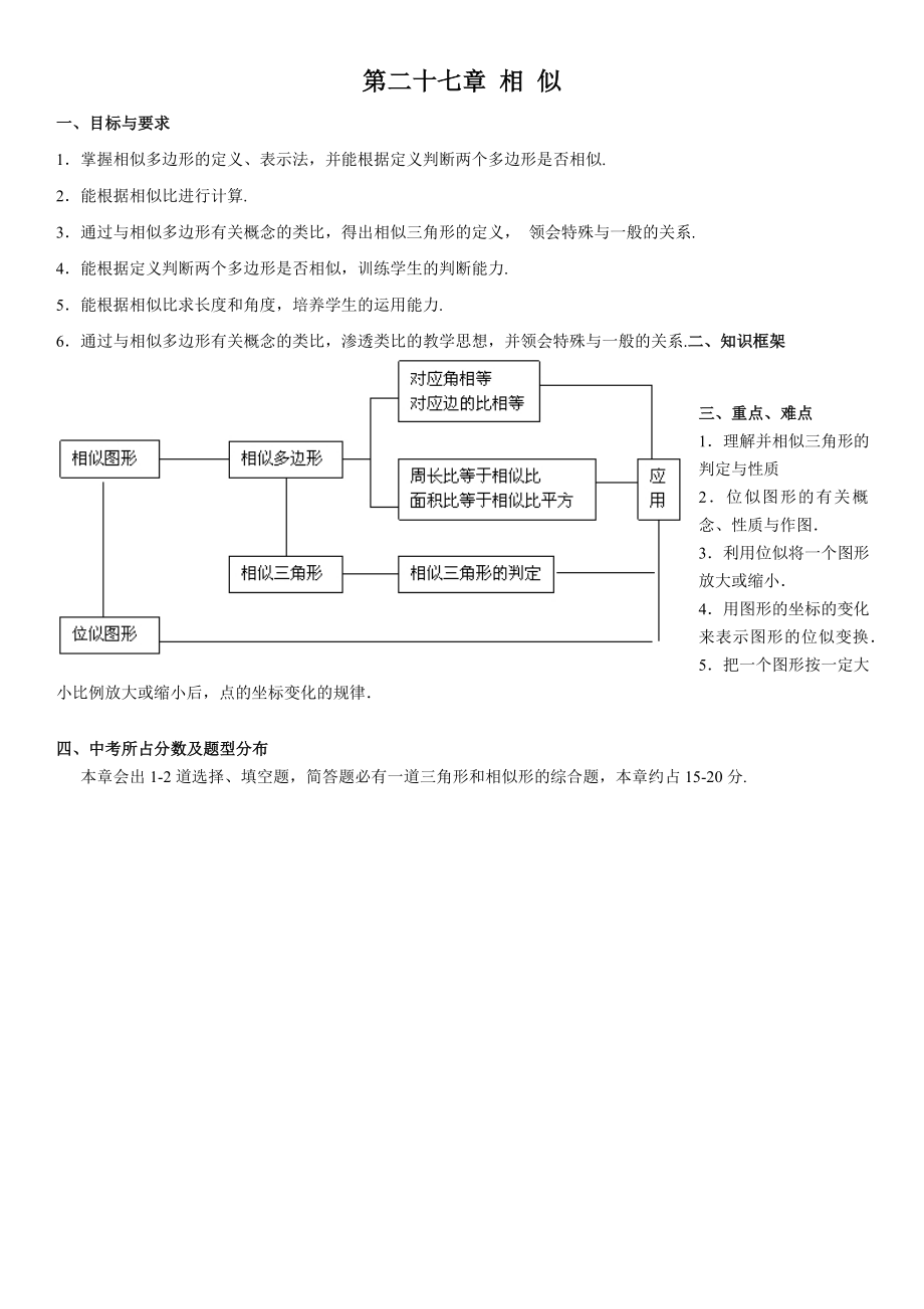 人教版初中数学第二十七章相似知识点.doc_第1页