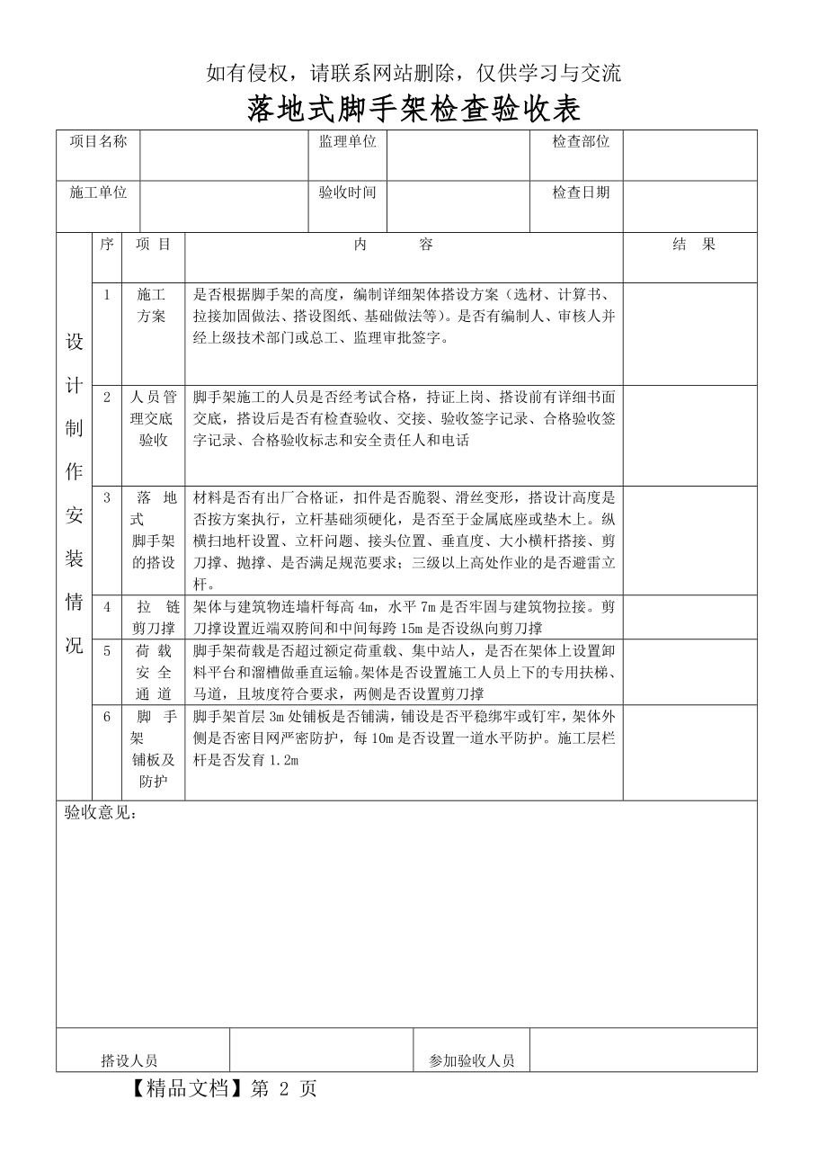 落地式脚手架检查验收表.doc_第2页