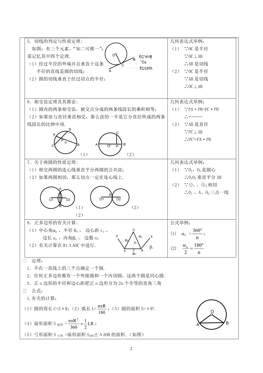 中考数学几何(圆)专题训练.doc_第2页