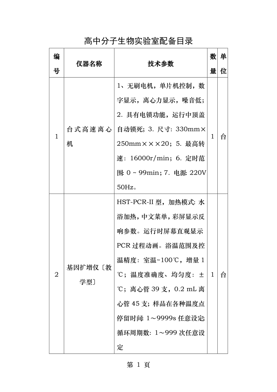 分子生物学实验室建设方案.doc_第1页