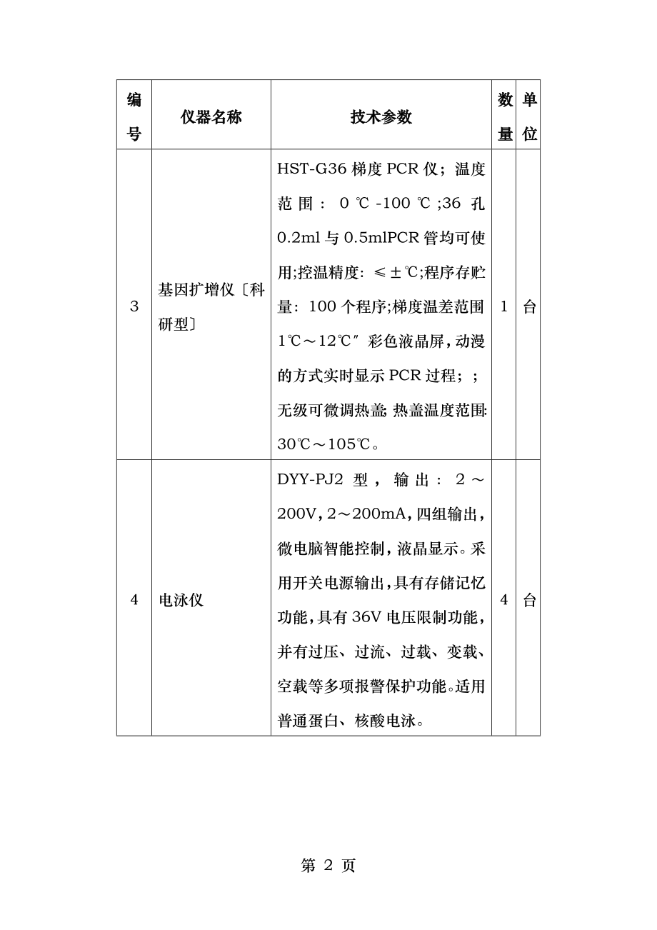 分子生物学实验室建设方案.doc_第2页