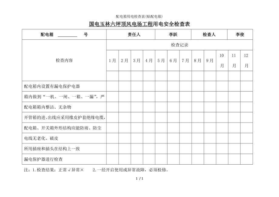 配电箱用电检查表.docx_第1页