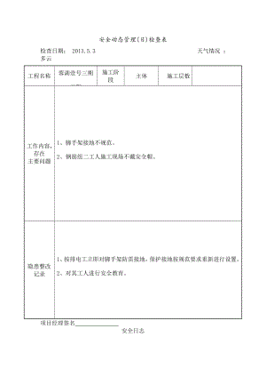 安全动态管理检查表.doc