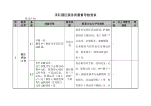 园区服务质量督导检查表[1].docx