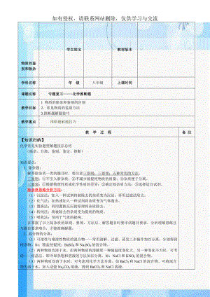 物质的鉴别和除杂.doc