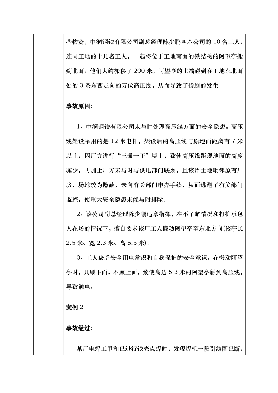 安全教育培训记录表之典型事故案例分析.doc_第2页