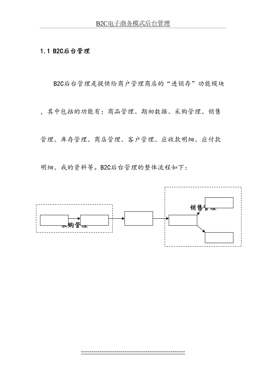 最新B2C电子商务模式后台管理.docx_第2页